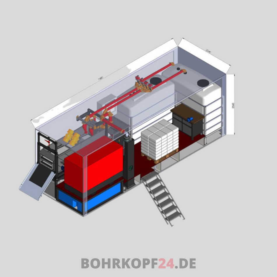 Recyclingtechnik & Mischanlagen